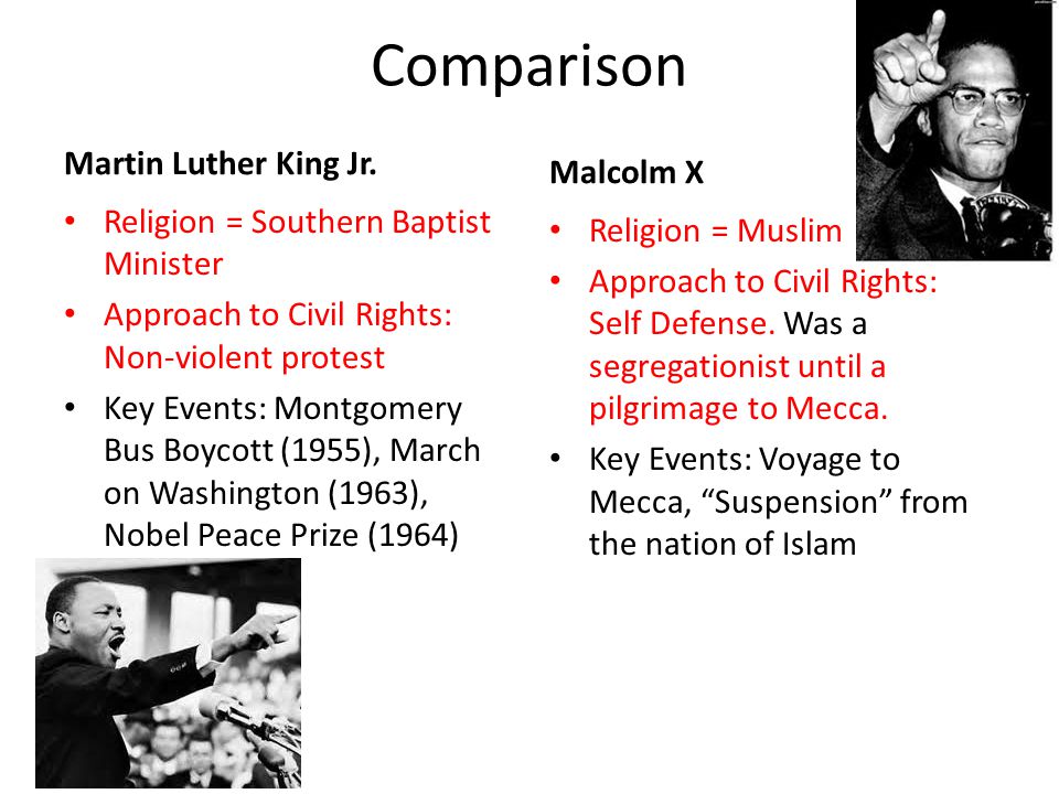 Comparing and contrasting martin luther junior and malcolm x